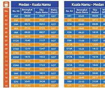 Kereta Bandara Kualanamu Jadwal