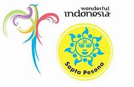 Sapta Pesona Dalam Bahasa Inggris